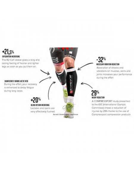 COMPRESSPORT R2 V2 NEGRO 2