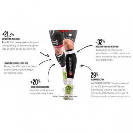 COMPRESSPORT R2 V2 NEGRO 2