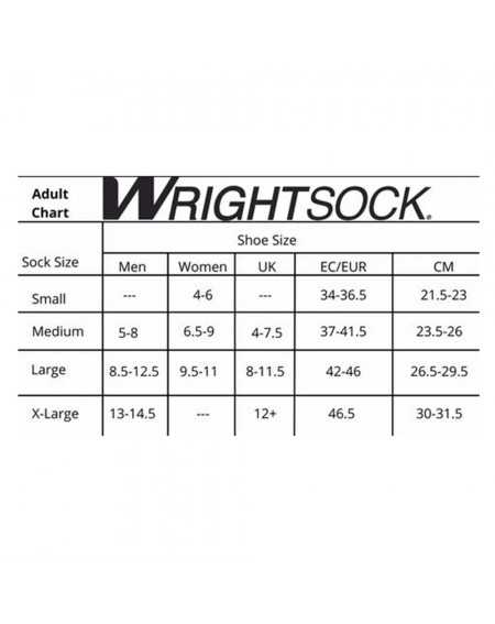 WRIGHTSOCK COOLMESH II QUARTER NEGRO 2